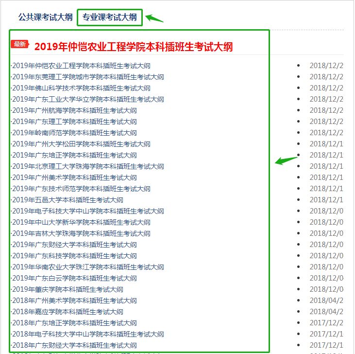小白必看 | 零基础复习专插本专业课 小白必看 | 零基础复习专插本专业课