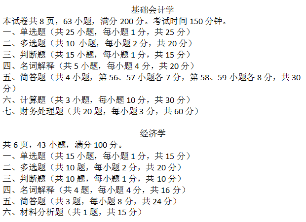 普通专升本公共课、专业综合课题型及试卷内容比例 普通专升本公共课、专业综合课题型及试卷内容比例