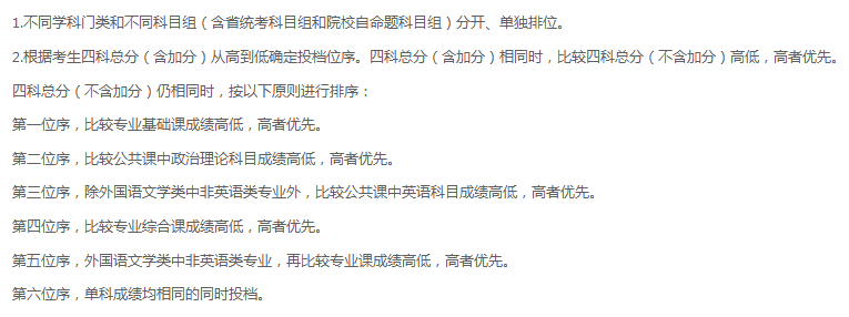 2021 广东普通专升本志愿填报详情 2021 广东普通专升本志愿填报详情