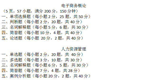 普通专升本公共课、专业综合课题型及试卷内容比例